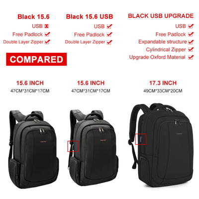 BSCI Usb Charging Business Travel Laptop Backpack For Men 29*9*20cm